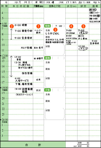 【4～65ページ･日誌ご記入ページ記入例】